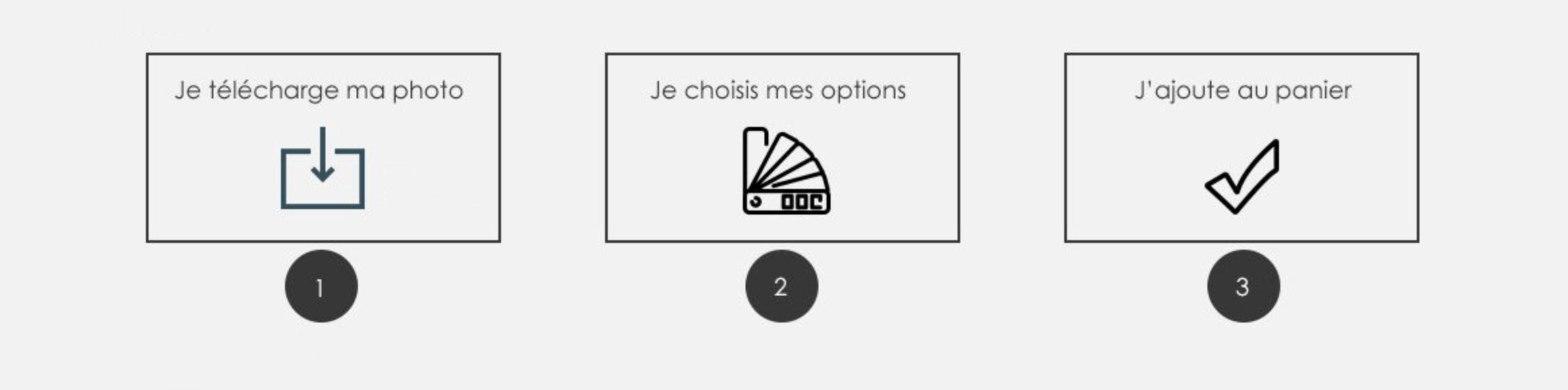 Options de personnalisation DimensionShop — plexiglass, aluminium, toile